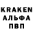 ТГК гашишное масло brainofBrandon